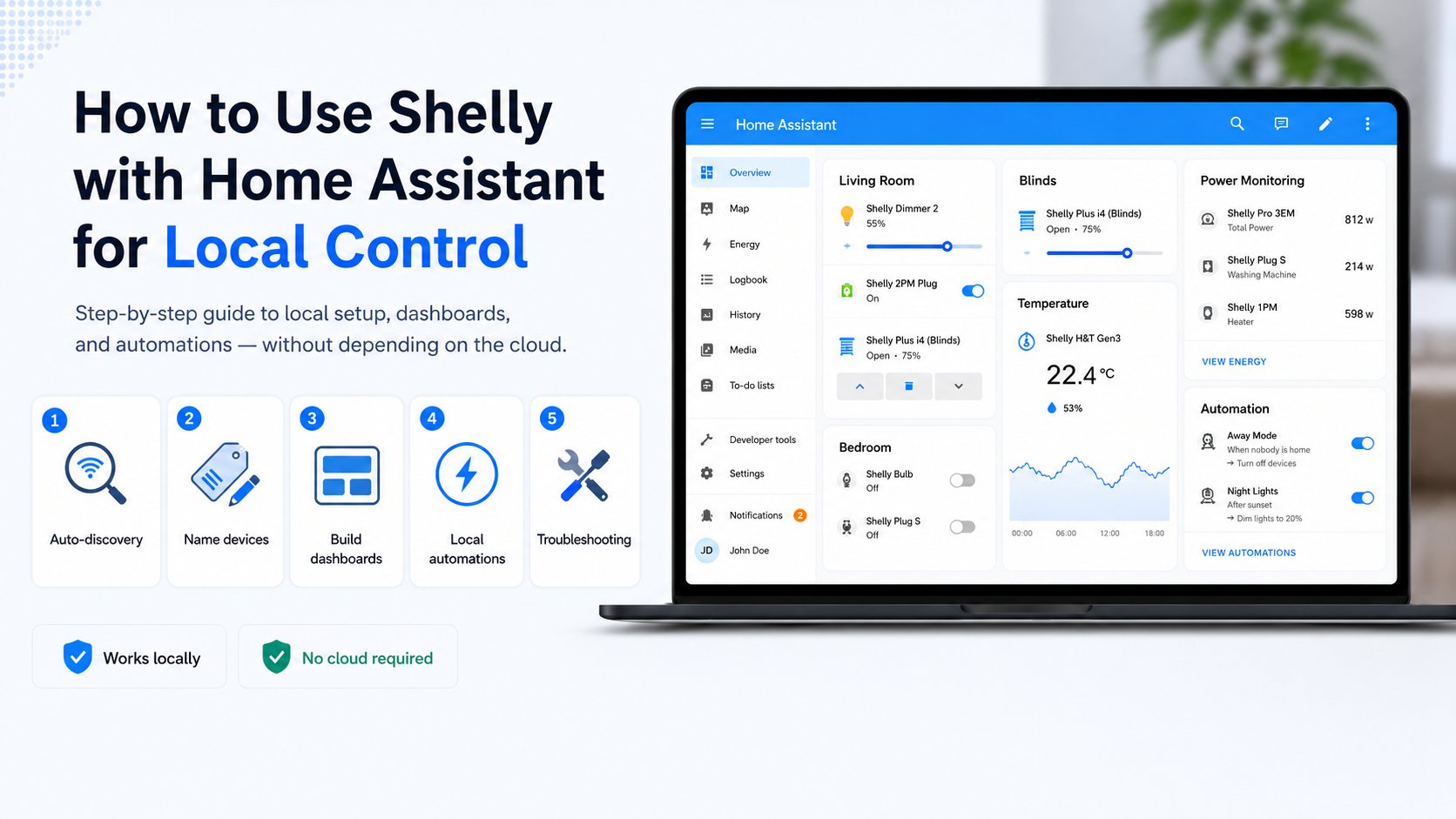 How to Use Shelly with Home Assistant for Local Control